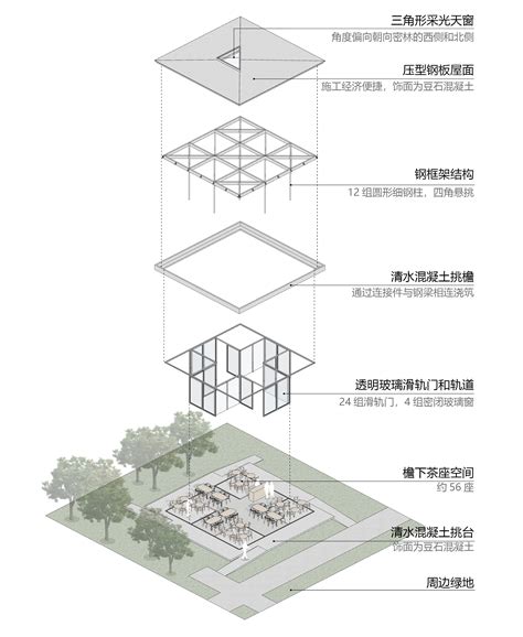 石九宫|非常建筑新作：无锡蠡湖“九宫亭”，玻璃的物质性 – 有方